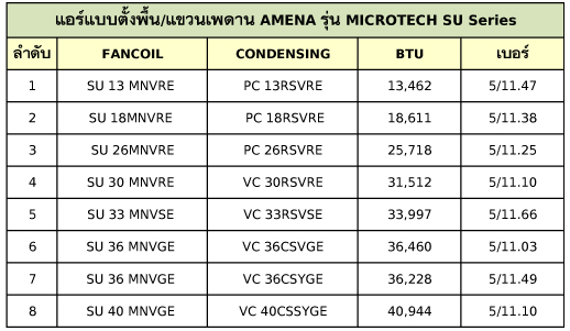 technical